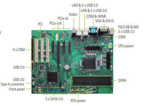 Carte mère AXIOMTEK IMB502 avec processeur I7 7700K intégré, type de montage sur rail DIN, circuit IMB502/I7-7700K, carte IMB502 - Product Image 3