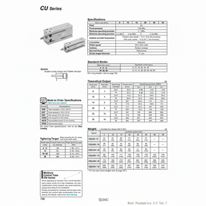 Cilindro de montaje libre SMC Pneumatics, modelo, piezas neumáticas - Product Image 1