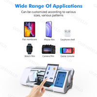 GOFSHIELD Film hydrogel TPU anti-espionnage 4 couches clair/mat/lumière bleue/filtre de confidentialité pour traceur de découpe