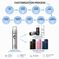 OEM ODM 420ml Laque pour cheveux en aérosol, tenue forte, protection thermique, texturisante pour cheveux bouclés et secs, étiquette privée, logo personnalisé