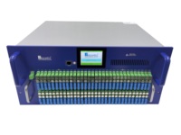 Modul 5U 128 port FTTH SC GPON XGS-PON EYDFA EDFA 128X20dBm dengan Pompa Redundant, Mendukung SNMP V1 & V2, IPV4 IPV6 SC dan LC