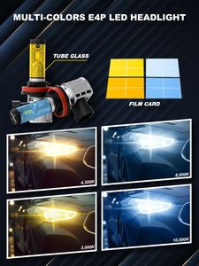 Mới nhất khối lượng nhỏ e4p 9005 <span class=keywords><strong>Led</strong></span> Đèn Pha Bóng đèn thay thế <span class=keywords><strong>Halogen</strong></span> đèn - Product Image 6