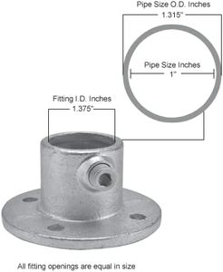 Áp lực cao 1.375 \ "mặt bích Ống phù hợp kích thước công nghiệp gang kẹp chìa khóa bên trong đường kính 1 \" trung bình g131b - Product Image 2