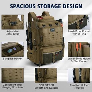 Sac à dos de pêche avec porte-canne et porte-équipement, léger, résistant à l'eau, pour le rangement des accessoires de pêche en extérieur (échantillon gratuit) - Product Image 5