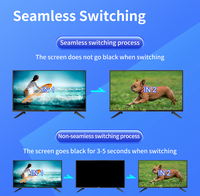Procesador de Video Wall 4K60 Seamless Matrix Splicer 36x36 HDMI 2.0 con Control Web RS232 y LCD