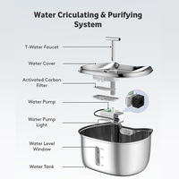 Fontaine à eau pour chat très vendue, fontaine à eau pour animaux de compagnie en acier inoxydable, fontaine à eau automatique pour animaux de compagnie, 2,4 L, acier inoxydable 304