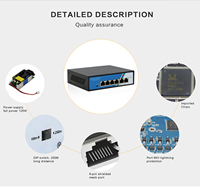 Switch PoE de 4 Puertos 10/100Mbps con 2 Puertos Uplink, Switch Ethernet No Administrado de 78W para Cámaras IP, Sistema de Seguridad CCTV, Fábrica OEM