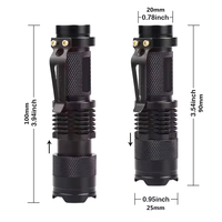 Lampe torche UV 365nm 395nm à lumière noire, zoomable, mini, portable, AA, étanche IP65, pour détecter les taches d'urine d'animaux et la contrefaçon