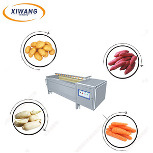 Multi-Function <b>Vegetable</b> and Fruit Washer - Product Image 6