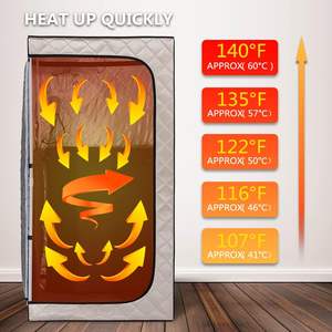 OHOポータブルフルサイズオックスフォード + 複合アルミニウム遠赤外線サウナテントステンレス鋼モダンデザイントランサムサウナ - Product Image 6