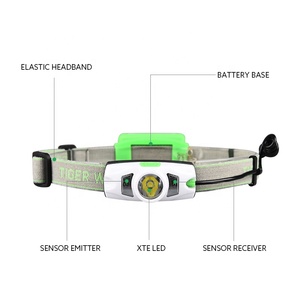 Fabricant certifié BSCI, lampe frontale LED rechargeable par USB à détecteur de mouvement, 500 lumens, lampe frontale de course - Product Image 5