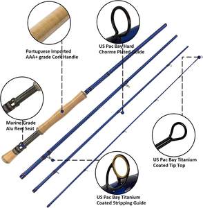 Tige <span class=keywords><strong>de</strong></span> <span class=keywords><strong>mouche</strong></span> transparente 8'4'' 8wt avec ébauche <span class=keywords><strong>de</strong></span> tige <span class=keywords><strong>de</strong></span> <span class=keywords><strong>mouche</strong></span> en <span class=keywords><strong>fibre</strong></span> <span class=keywords><strong>de</strong></span> <span class=keywords><strong>verre</strong></span> (B02) - Product Image 2