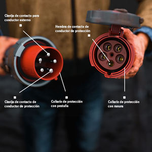 Área 16a 400v, IP44. con conexiones p + n + t. Ideal para entornos industriales y suministro de energía en exteriores. - Product Image 3