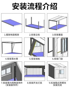 บ้านสำเร็จรูปแบบตู้คอนเทนเนอร์เคลื่อนที่, บ้านพักอาศัยชั่วคราวในชนบท, บ้านแบบโมดูลาร์ถอดประกอบได้, บ้านสำเร็จรูปสำหรับกิจกรรมต่างๆ - Product Image 5