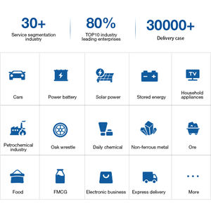 ขายตรงจากโรงงาน พาเลทพลาสติกยุโรป รองรับรถยกสี่ทิศทาง - Product Image 4