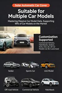 Bâche de protection automatique pour voiture, tente de luxe portable pour <span class=keywords><strong>camping</strong></span> extérieur et abri imperméable pour véhicule – Meilleures ventes - Product Image 6