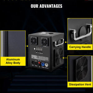 Machine à étincelle froide scène <span class=keywords><strong>mariage</strong></span> Machine à feu d'artifice froid pour fête Disco spectacle <span class=keywords><strong>mariage</strong></span> 360 accessoires de cabine <span class=keywords><strong>Photo</strong></span> - Product Image 2