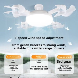 <span class=keywords><strong>Ventilador</strong></span> de <span class=keywords><strong>Techo</strong></span> Plegable de Lujo con 4 Ventiladores Pequeños, Motor Silencioso, con Luz, Producción Personalizada para Comedor - Product Image 4