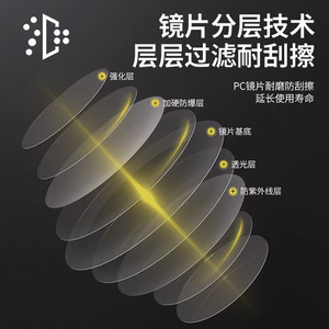 Safety Goggles Full-<b>Frame</b> Anti-Fog Yellow Lens Chemical Laboratory Use UV Protection - Product Image 2