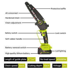 21V Cordless Brushless Motor One-Hand Mill Hand-Held Mini Chainsaw Wood Cutting Battery 8in/6in Guide <strong>Bar</strong> 1200W Industrial Grade - Product Image 3