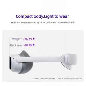Casque VR tout-en-un X703-1 PICO 4 avec écran 4K de 5,5 pouces, taux de rafraîchissement 105 Hz, champ de vision 8G+128G/256G, prise en charge du système de positionnement 6DoF - Product Image 2