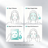 Masque facial personnalisé au bio-collagène HA Probiotique Fermenté Hydratant Resserre les pores Répare la barrière cutanée Masque en tissu Marque privée