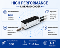 Capteur de déplacement à bande acier Roundss pour machines d'impression avec tête de lecture d'encodeur linéaire