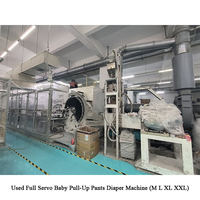 Mesin Pembuat Popok Bayi Bekas Pakai Full Servo 350-400pcs/menit yang Tahan Lama dengan Kecepatan Produksi yang Dapat Disesuaikan