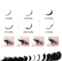 Vente en gros d'extensions de cils individuelles en cachemire, marque distributeur, volume de soie, plateaux d'extension de cils mats en vrac
