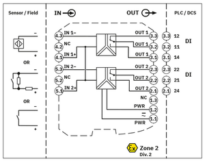 Enix MACX MCR-SL-2NAM-R-UP-SP - Amplificateur à commutateur d'isolement 2924304 2 canaux. Neuf et original - Product Image 3