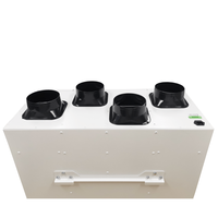 Armoire murale récupération de chaleur ventilation air frais ERV système wifi contrôleur modbus