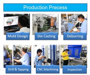 Oem Custom Design Cnc servizio di pressofusione di precisione in metallo colata in sabbia di ferro in acciaio Zamak parti di alluminio per investimento - Product Image 5