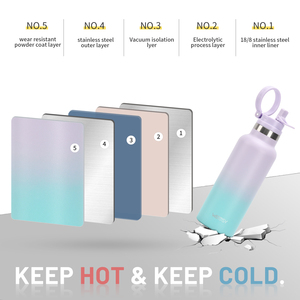 Vaso Térmico Watersy Ecológico y Sostenible de 500 ml, Personalizado, de Acero Inoxidable 304 de Doble Pared, Antiderrames, para Regalo, Negocios y Deportes - Product Image 3