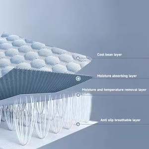 High Quality <strong>Long</strong> High Memory Foam <strong>Pillow</strong>, Hotel Collection <strong>Bed</strong> <strong>Pillow</strong> <strong>for</strong> Reading Support &amp; Baby Sleeping - Product Image 6