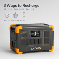 Générateur solaire portable 1800W 1024Wh avec batterie LiFePO4 et support d'extension de batterie pour les vendeurs de marchés nocturnes