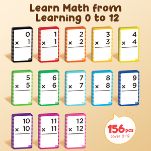 Joycat Printing Paper Flash <strong>Cards</strong> Cognitive <strong>Cards</strong> <strong>Teaching</strong> Children Arithmetic Game Educational Flash <strong>Cards</strong> for Children - Product Image 5