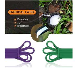 Bandes de résistance personnalisées populaires pour le fitness en promotion - Product Image 3