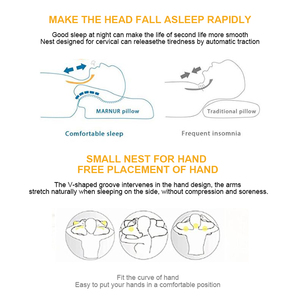 Custom <span class=keywords><strong>viscoelastico</strong></span> contour memory foam <span class=keywords><strong>cuscino</strong></span> per la Parte Posteriore Sleeper Side Sleeper - Product Image 5