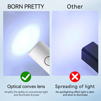 Lampe à gel pour ongles BORN PRETTY, rechargeable par USB, sans fil, à séchage rapide en 15 secondes, mini-séchoir à ongles UV LED