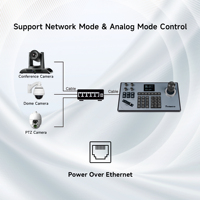 Controlador de Cámara PTZ Tenveo Serie KB200, Joystick USB 4D POE, Teclado, Controlador de Joystick para Cámara IP NDI