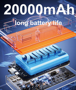 Ventilador Portátil Recargable Táctil para Acampar al Aire Libre con Pantalla de Energía y Banco de Energía USB para Tienda de Campaña - Product Image 2