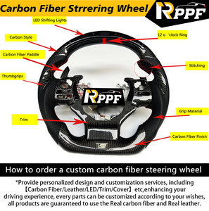 Volante Sportivo in Fibra di Carbonio LED Personalizzato RPPF, Finitura Lucida/Opaca per <span class=keywords><strong>Mercedes</strong></span> W176 <span class=keywords><strong>C117</strong></span> W205 W213 X156 W166 W222 C63 - Product Image 6