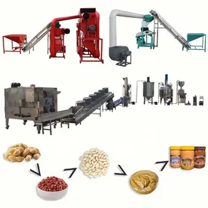 Lini Produksi Selai Kacang Efisiensi Industri Otomatis Lengkap Semua Mesin