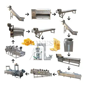 Energy Saving Potato Chips Fryer / Line Production Chips Potato / Potato Chips Making Machine Commercial