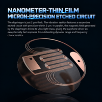 Écouteurs modulaires interchangeables TRN Azure Dragon 2,5 mm 3,5 mm 4,4 mm, casque filaire à prise audio équilibrée pour amplificateur DAC HiFi