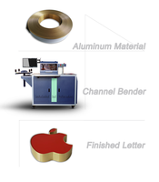 Bandes de bordure en aluminium de haute qualité pour lettres lumineuses à LED, provenant d'une usine chinoise