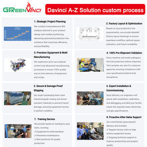 Calentadores tubulares hechos a medida, elemento de calefacción, fabricación y producción de máquinas de llenado - Product Image 6