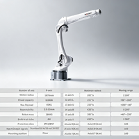 Bras robotisé industriel haute précision MOKA MB45-1870 à 6 axes, charge utile de 45 kg, portée de 1870 mm, servo-moteur contrôlé par PLC avec moteur IP67/IP54