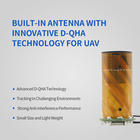 Antenne GNSS UAV hélicoïdale à gain élevé et légère Harxon HX-CH6017A, performances à faible altitude, antenne GPS/GNSS pour applications de drones