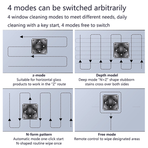 Bảo trì miễn phí Thông Minh Làm Sạch <span class=keywords><strong>robot</strong></span> điện cửa sổ máy hút bụi cửa sổ làm sạch <span class=keywords><strong>Robot</strong></span> - Product Image 4